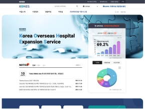 한국보건산업진흥원 의료기관해외진출 인증 화면